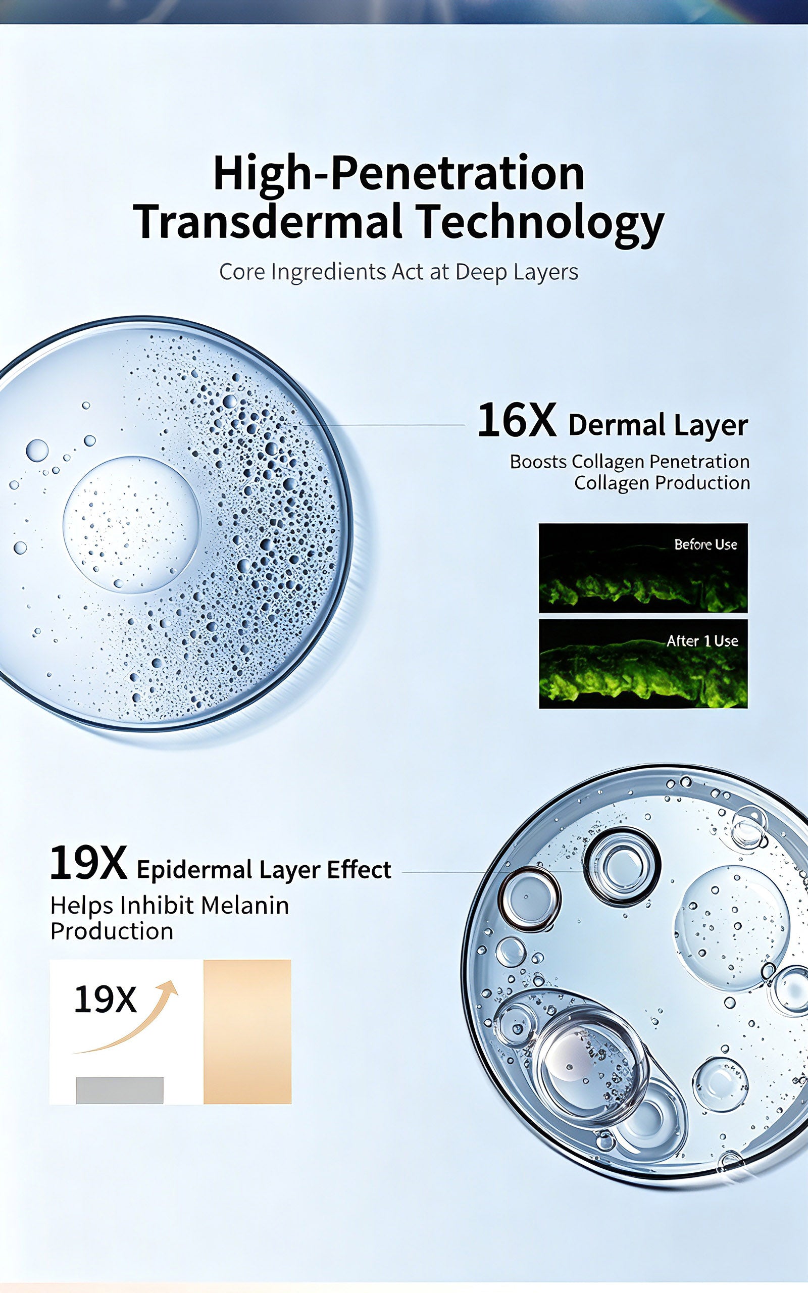 Hot & Cold Facial Beauty Device