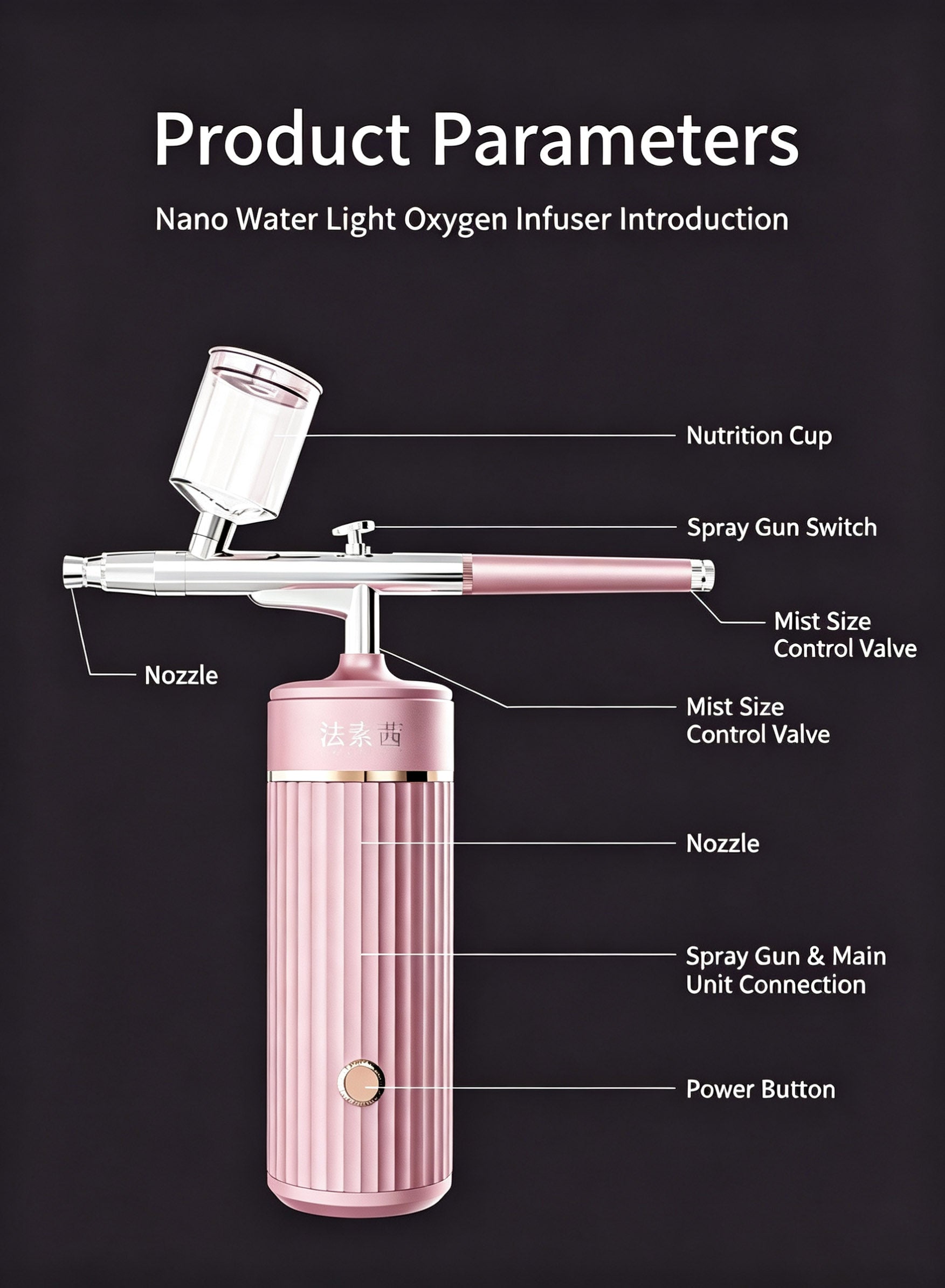 Home Needle‑Free Nano Oxygen Injector
