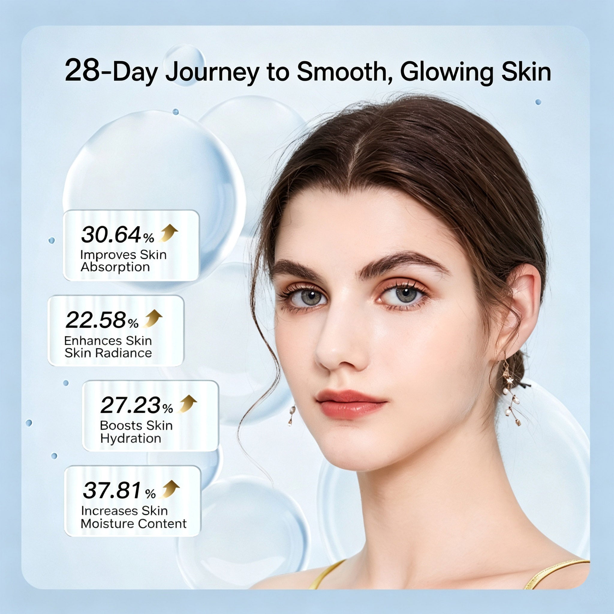 Hydrafacial Nano‑Mist Skin Device