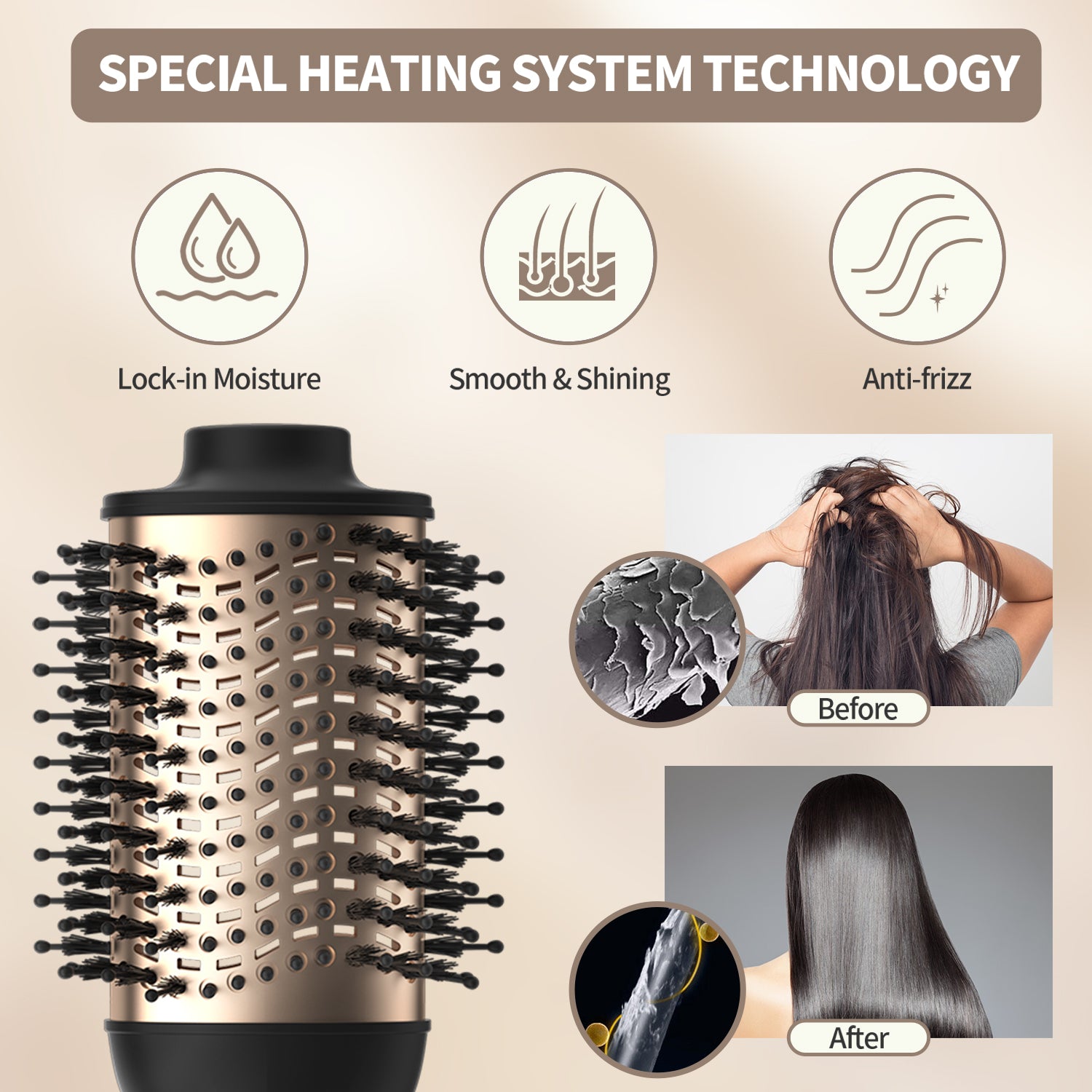 4-in-1 Hair Dryer Brush(US Standard)