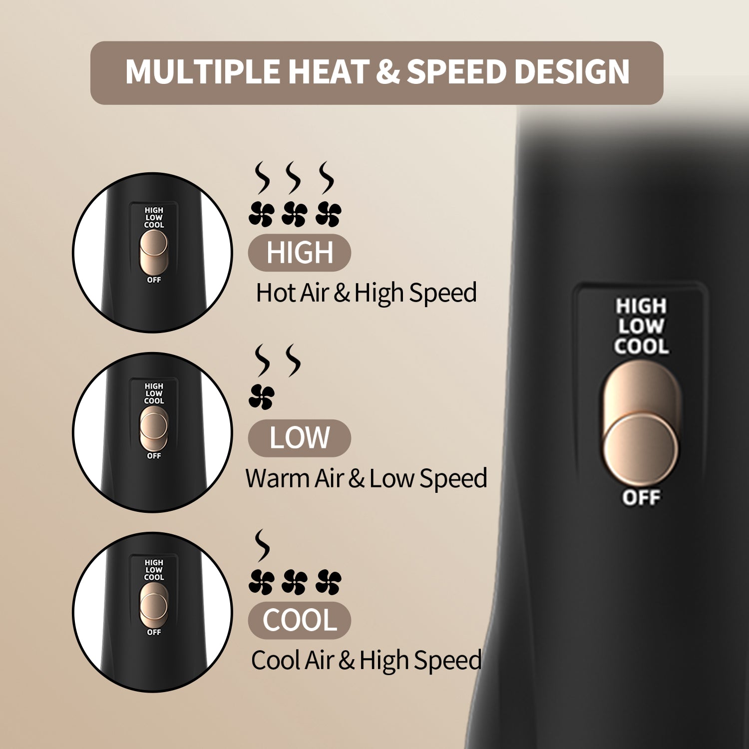 4-in-1 Hair Dryer Brush(US Standard)