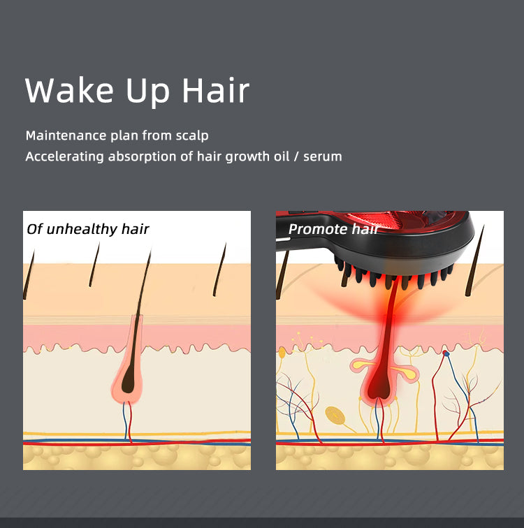 Smart Liquid Dispensing Scalp Massage Comb with Red & Infrared Light Heating Vibration