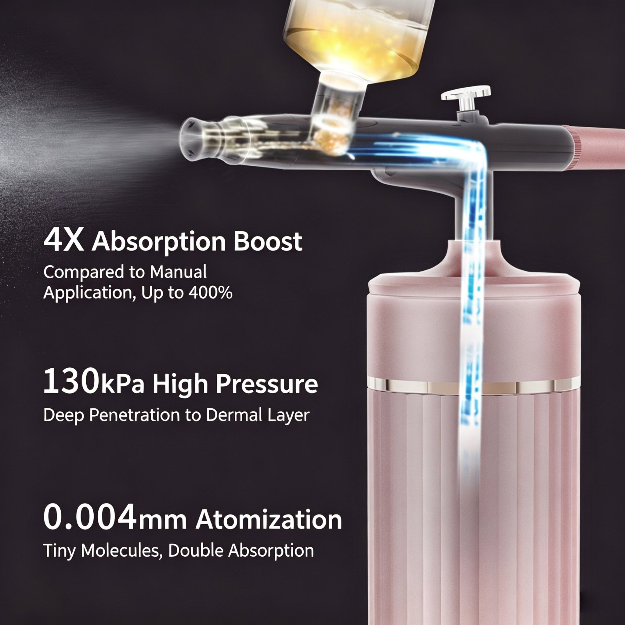Home Needle‑Free Nano Oxygen Injector