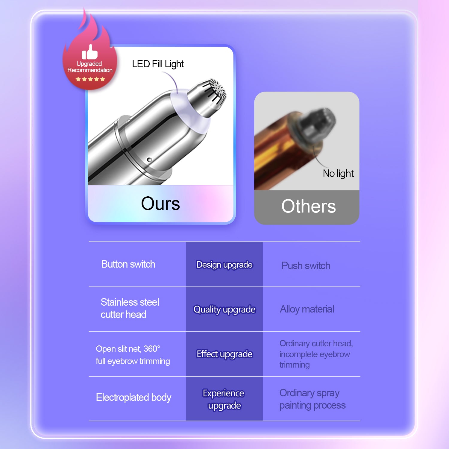 Multi-Function Hair Trimmer