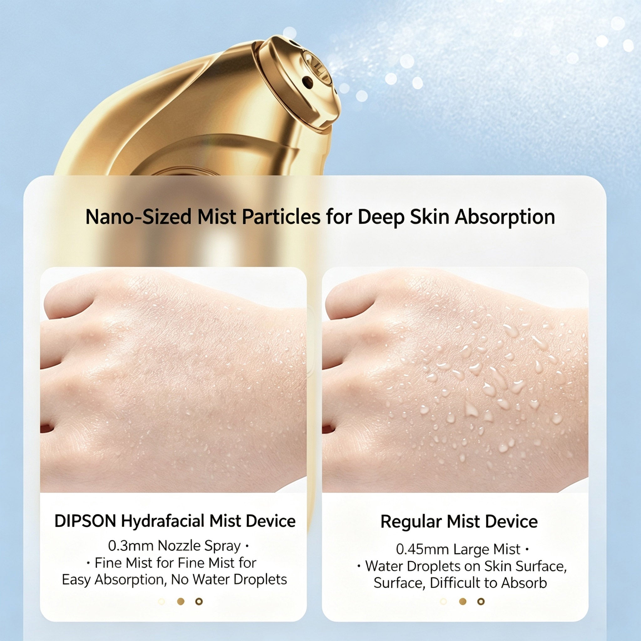 Hydrafacial Nano‑Mist Skin Device