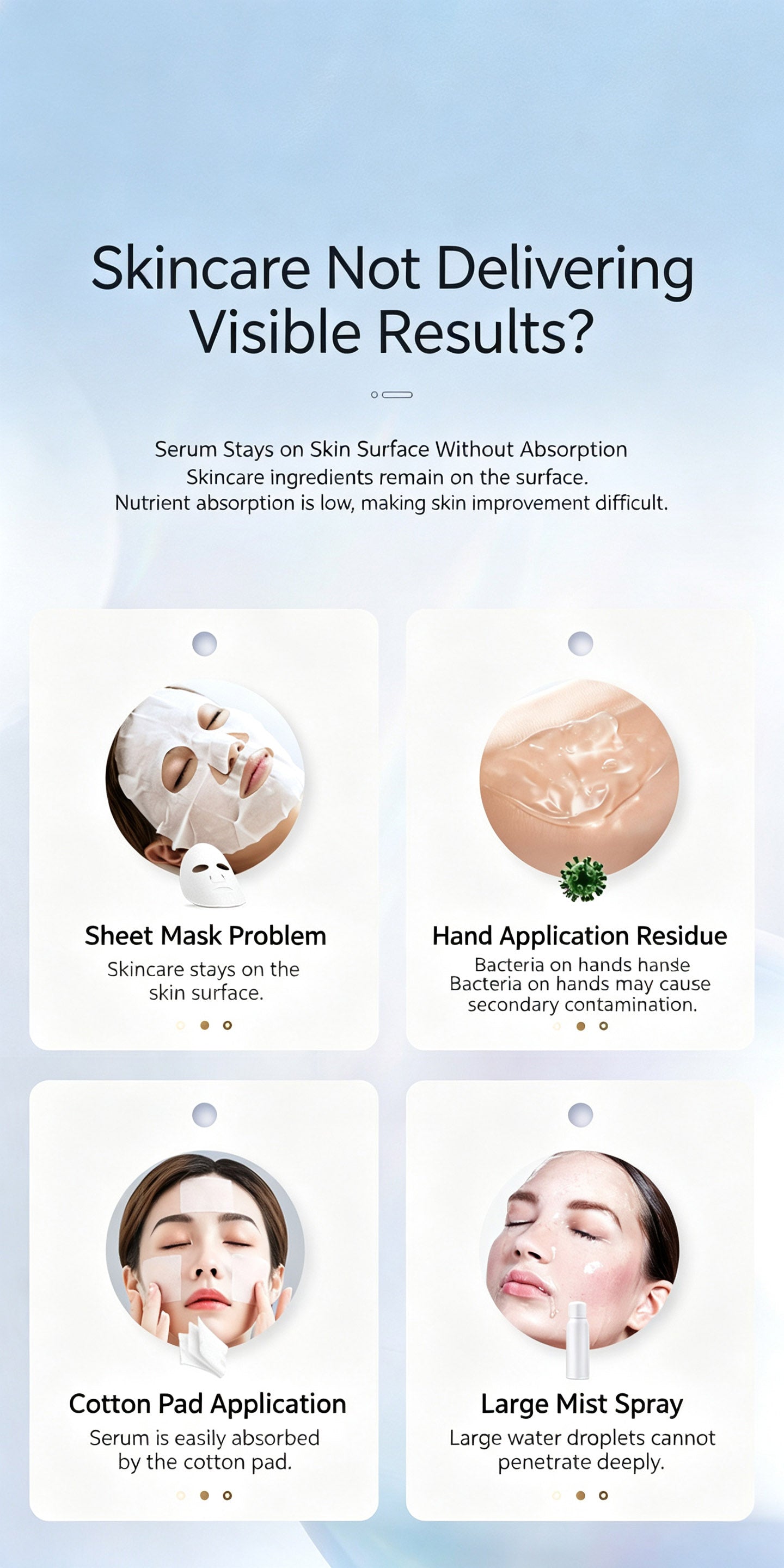 Hydrafacial Nano‑Mist Skin Device