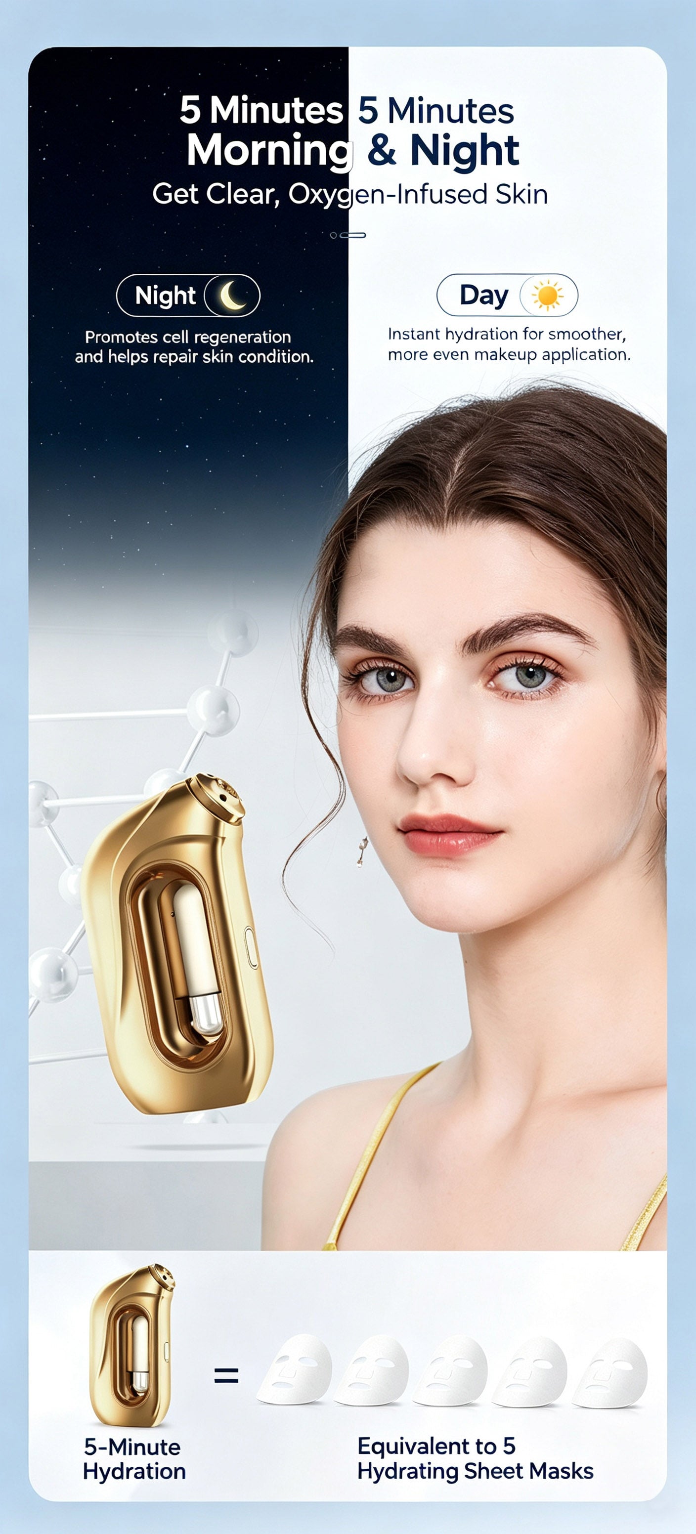 Hydrafacial Nano‑Mist Skin Device