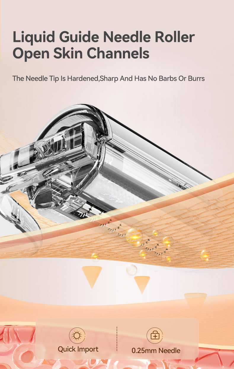 Scalp Liquid‑Guide Derma Roller